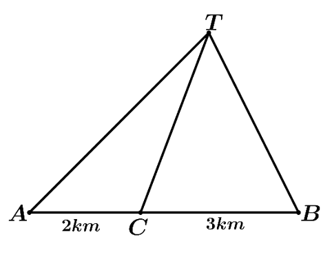 Hình minh họa câu hỏi